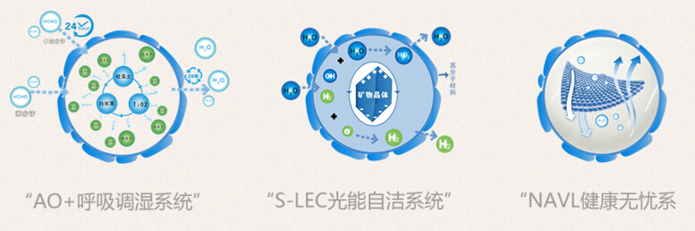 海宜家硅藻泥加盟优势 海宜家硅藻泥加盟优势