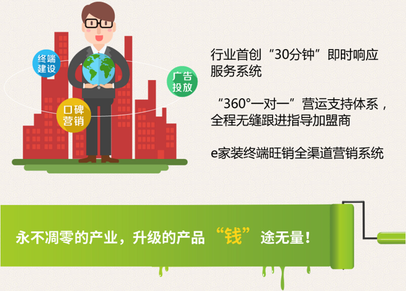 海宜家硅藻泥加盟优势 海宜家硅藻泥加盟优势