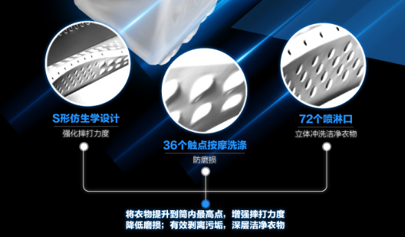 恒好洗衣机加盟优势