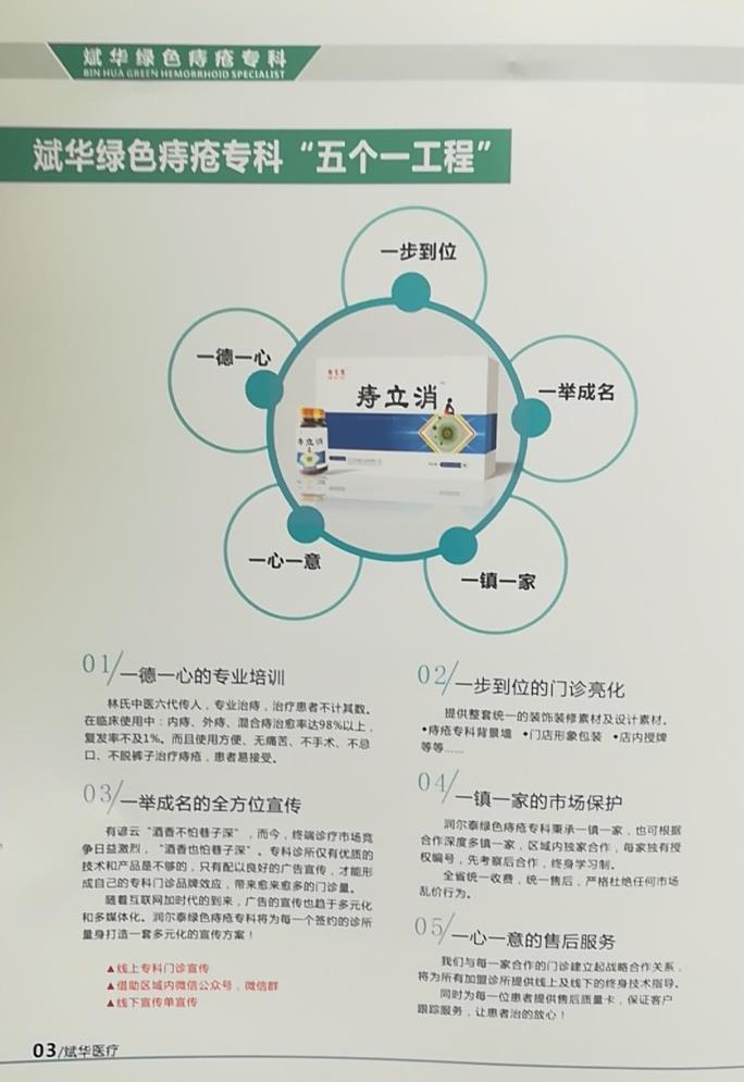 斌华痔疮疼痛健康生活馆加盟费用