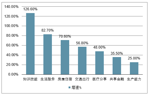 e干爽