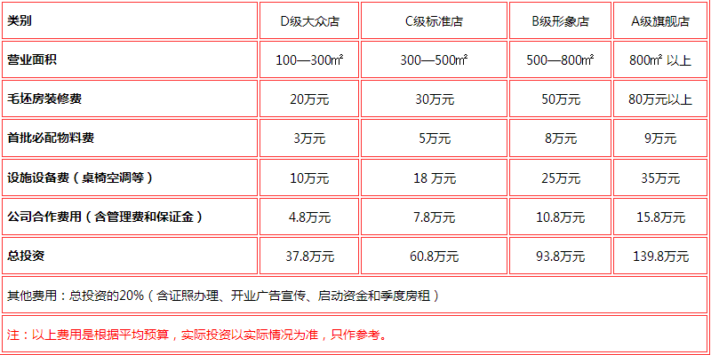 9c0e368be54a77b0c945746f2d741ae.png