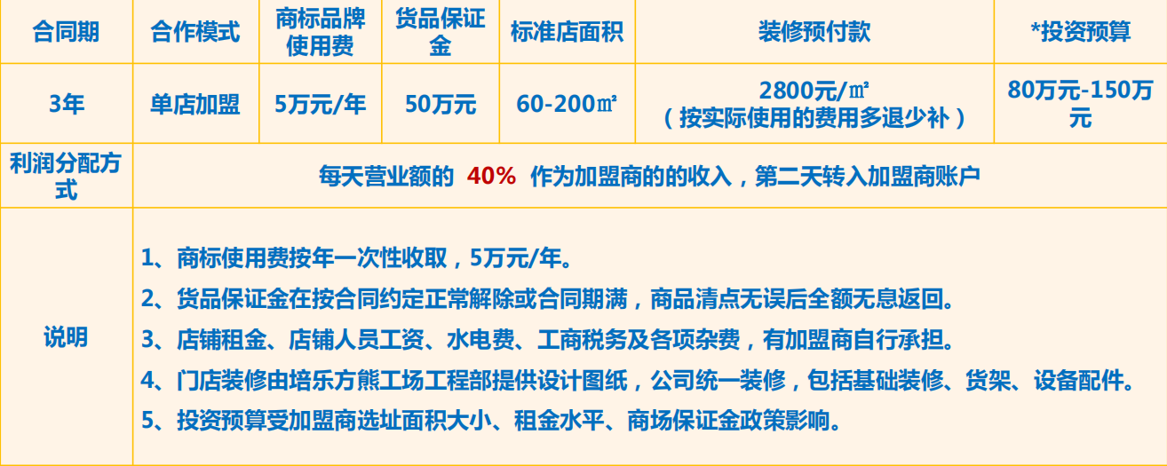 培乐方丨熊工场加盟费用