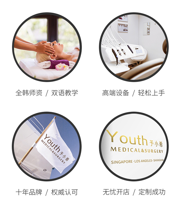 Youth予小希皮膚管理加盟