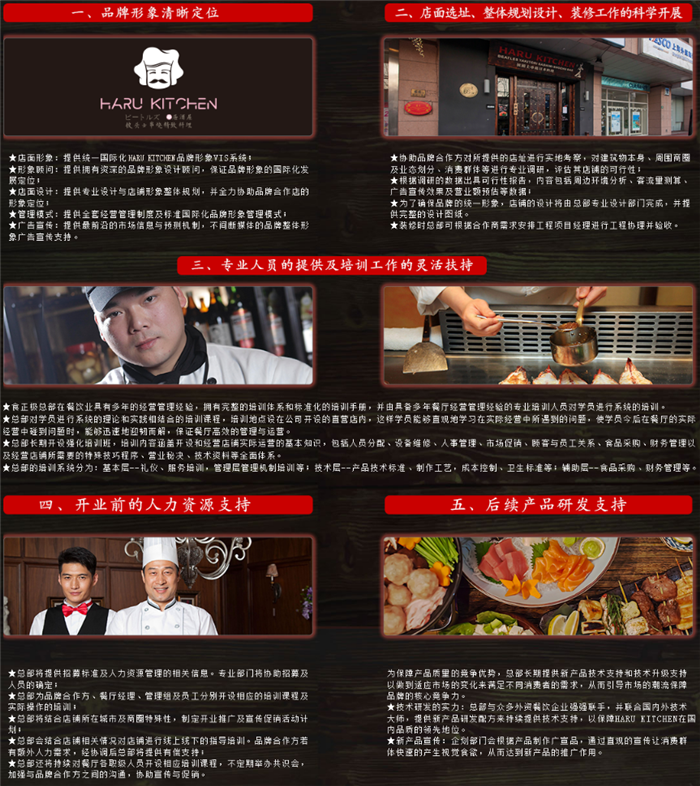 haru kitchen加盟支持