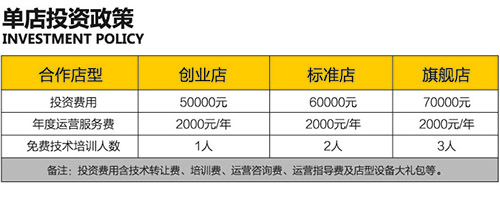 觅城鲜饮加盟费用