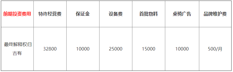 罗罐中加盟费用